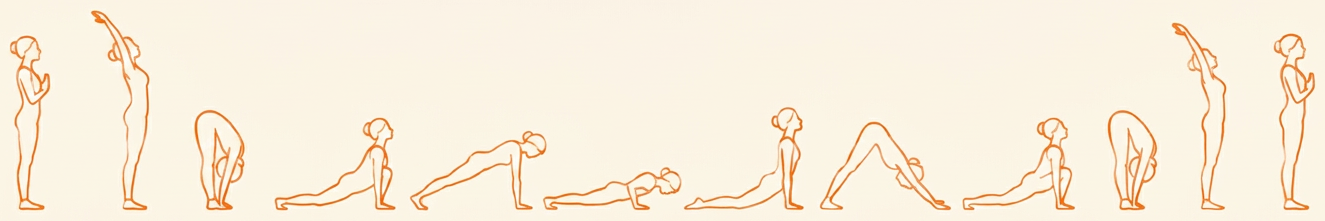 Line silhouettes of the 12 Surya Namaskar sun salutation poses